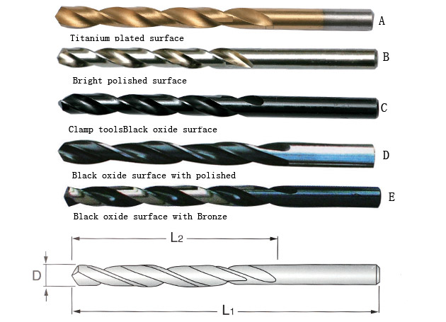 
	Straight shank twist drill bit, DIN338, 118&deg; or 135&deg;

	

	