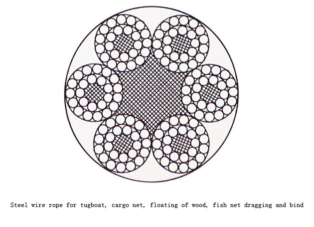 
	Construction: 6&times;24+7FC

	