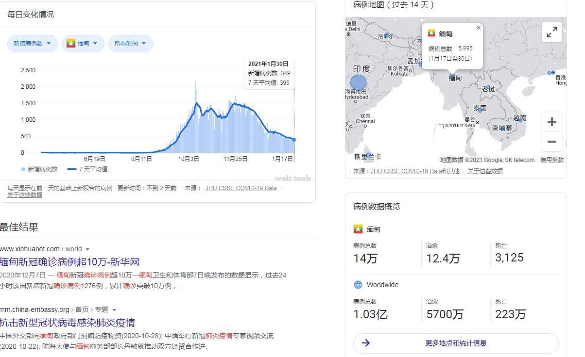 缅甸疫情.jpg 缅甸疫情.jpg