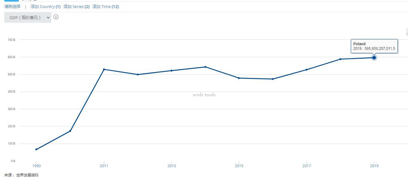 GDP每年4点.jpg GDP每年4点.jpg