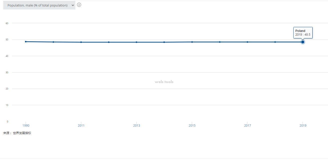 男性比女性少.jpg 男性比女性少.jpg